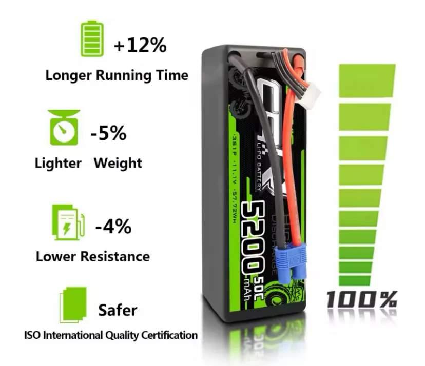 3S5200EC3 : 11.1v 3S 5200mAh LiPO battery for RC cars, trucks, planes - Image 2