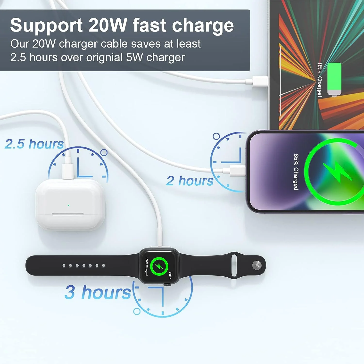 4-in-2 universal charging cable for phones, tablets, air pods, GPS, games etc. - Image 3