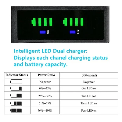 LTD2-DUO: Dual Smart Charger for Panasonic, Hitachi, VBD-070, CGA-DU07, CGA-DU21 etc. - Image 3
