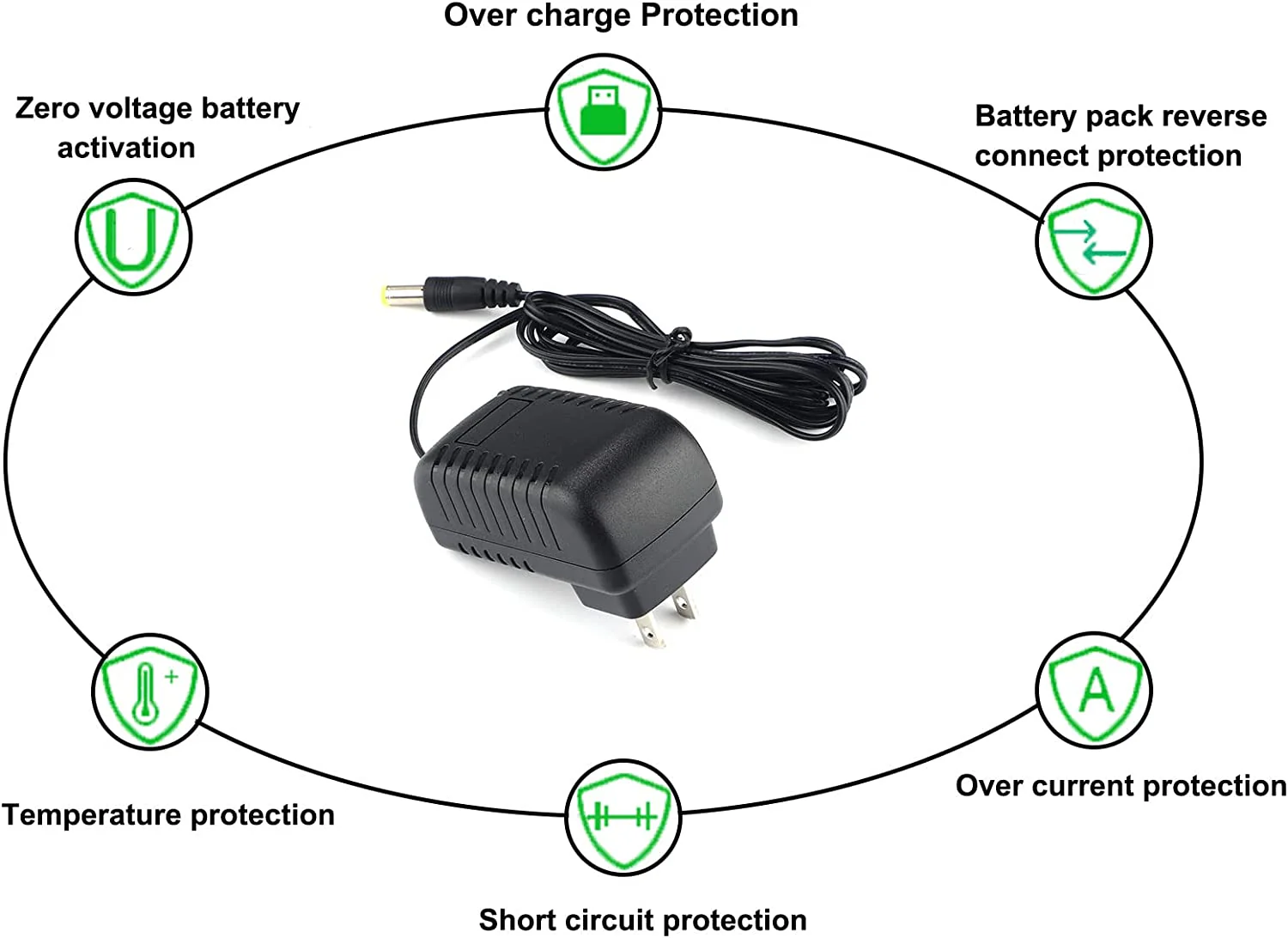 RCN500 : Smart Charger, single channel, for RC NiMH & Ni-Cd batteries - Image 4